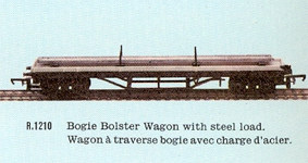 Bogie Bolster Wagon With Steel Load (Canada)