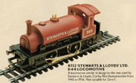 Stewart & Lloyds Ltd 0-4-0 Locomotive