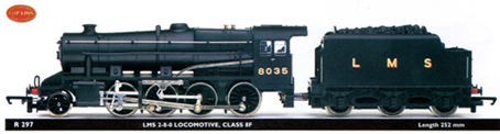 Class 8F Locomotive