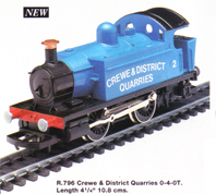 Crewe & District Quarries 0-4-0T Locomotive